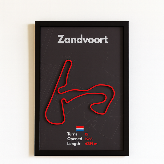F1 Circuit Zandvoort Display