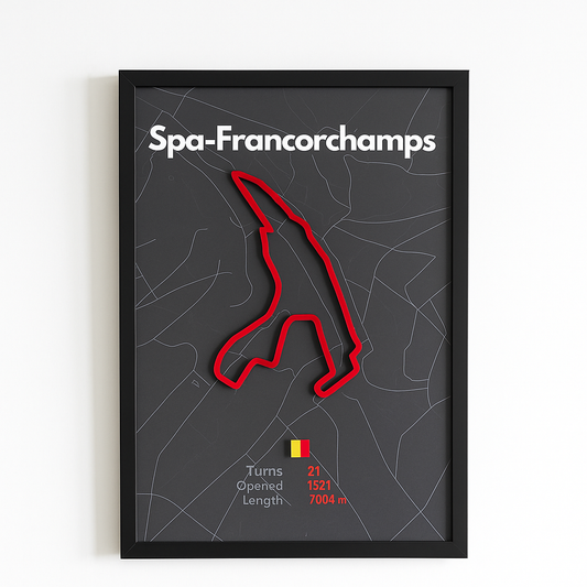 F1 Circuit Spa Display